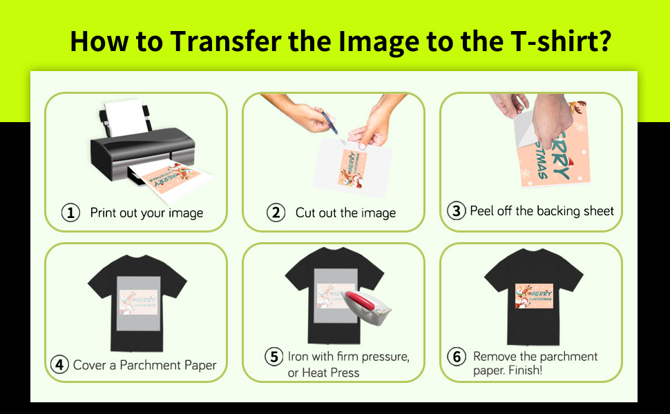 20 Sheets Koala Printable Heat Transfer Paper Iron-on for DARK + Light  T-shirt