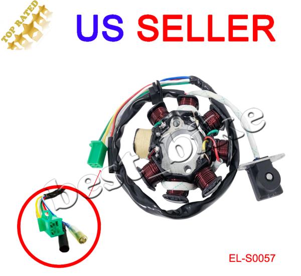 Scooter GY6 150cc 8 Pole Stator Magneto